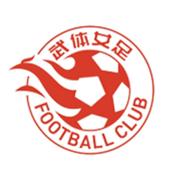 河北雪如意女足